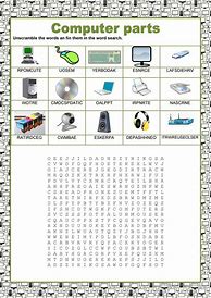 Image result for Computer Parts Worksheet Middle School