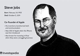 Image result for Steve Jobs Centralized Apple