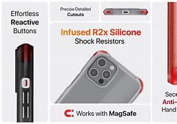 Image result for Verizon iPhone 12 Cases
