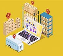 Image result for Automated Inventory Tracking System
