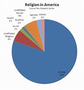 Image result for Institutes of the Christian Religion