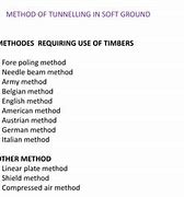 Image result for Linear Plate Method Tunnelling