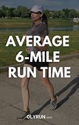 Image result for How Far Is 6 Miles