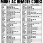 Image result for Universal Remote Control Codes List
