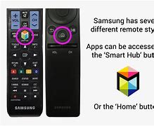 Image result for Smart Hub Button On Samsung Remote