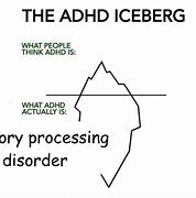 Image result for Neurotypical ADHD Memes