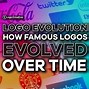 Image result for Logos Over Time