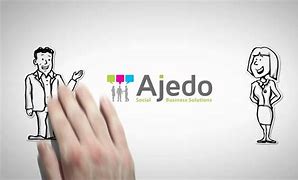 Image result for ajedo