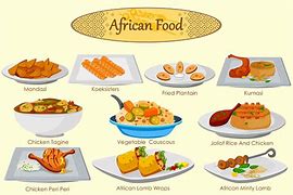 Image result for African Food Clip Art
