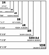 Image result for 3R Size Height and Width in Cm