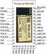 Image result for RN-42 Bluetooth Arduino
