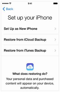 Image result for Help iPhone 5C