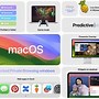 Image result for iPad Iphoe MacBook Image