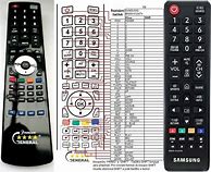 Image result for Samsung Remote Control Diagram