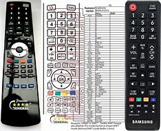 Image result for BN59 01301A Samsung Remote Control Manual