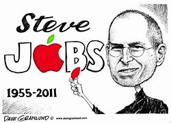 Image result for Steve Jobs Laughing Meme