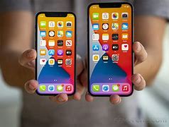 Image result for Miniature iPhone 12