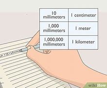 Image result for Things Measured in mm