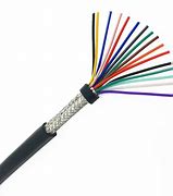 Image result for Shielded Cable
