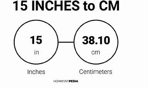 Image result for 62 Inches to Cm