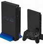 Image result for When Was the PS2 Released