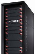 Image result for Hitachi Storage