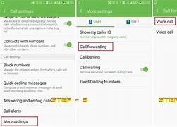 Image result for Call Forwarding Cell Phone Feature