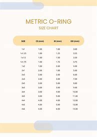 Image result for Captain O-Ring Size Chart