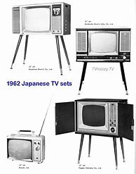 Image result for Parts of TV