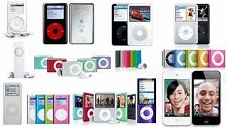 Image result for iPod Video Givori