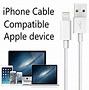 Image result for iPhone Charging Input