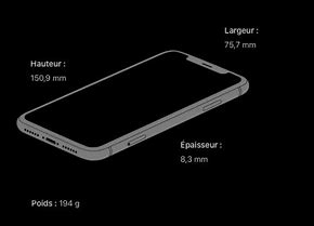 Image result for iPhone XR Measurements