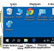 Image result for Windows 7 Desktop Screen