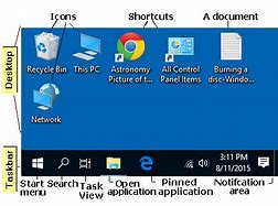 Image result for Windows 11 Default Home Screen
