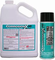 Image result for CorrosionX