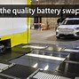 Image result for Better Place Battery Swap