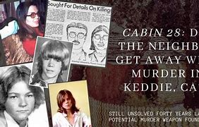 Image result for Steve Howard Keddie Murders