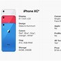 Image result for iPhone XS Dimesnuiosn