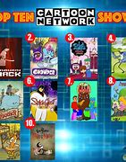 Image result for Future Publishing 100 Greatest TV Shows of All Time