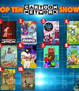 Image result for Top Ten TV Shows of All Time