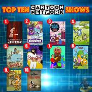 Image result for Greatest TV Shows of All Time