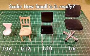 Image result for 5Cm to Scale