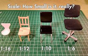 Image result for 1:12 Scale
