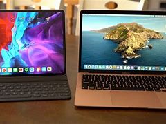 Image result for MacBook Pro Class 8