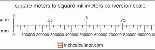 Image result for How Long Is 4 Square Meters