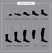 Image result for Different Sock Lengths