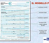 Image result for Codice Ufficio F24