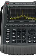 Image result for Home Theater Spectrum Analyzer