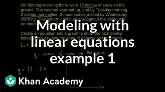 Image result for Linear Equation with Distribution Khan Academy 8th Grade