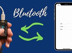 Image result for iPhone Mesh Tools